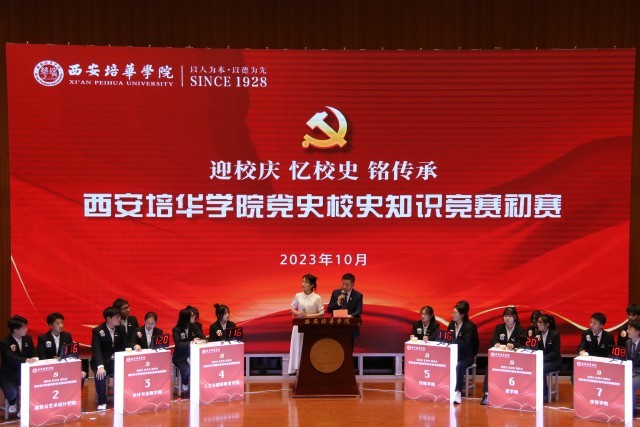 安博·体育,(中国)网站首页:立足红色主题实践,提升学生思政课获得感 思政课实践教学是高校立德树人的重要途径。安博·体育,(中国)网站首页在创建高水平应用型民办大学实践中,十分重视思政课实践教学的探索。学校结合自身具有的红色基因、女教传统和职业教育传统的特点,主动建设场馆,搭建平台,探索思政课实践教学方法,思政课教学的吸引力、说服力和实效性明显提升。 重视发挥红色场馆育人的实效性。培华学院是一所具有红色历史的民办高校。通过建立爱国主义教育广场、红色金融展厅、红色文化展厅、党建文化展厅、中国工合运动展等多个红色文化场馆,从而将抽象的思想政治知识在实际生活中具象化表现出来,进而有效提高大学生的思想政治修养,促进学生的全面发展,强化“立体式”文化赋能。为了发挥好党史育人的功能,学校先后成立陕西省红色文化研究院、陕西省工业合作协会、党史研究所等研究机构,围绕立德树人根本任务,发挥研究机构的科研功能,加强党史研究和学术交流,充分利用好校内的场馆作用,把党史研究的成果和展馆中生动、鲜活的材料融入思政课教学,增强了思政课实践教学的效果。 重视调动学生参加实践的积极性。提高思政课实践教学的效果,学生的主动参与是关键。学校在思政课实践教学中,结合教育部教学指导委员文件精神,组织开展“我心中的思政课”微电影制作、大学生讲思政公开课等活动;组织学生参加陕西省思政课“大练兵”活动,成立大学生红色“宣讲团”,在校内展馆和基层社区等场所,开展党的历史、二十大精神等主题宣讲;组织师生利用寒暑假参加社会实践,开展国情调研、政策宣讲、服务基层等活动,把脚踏实地的实践转化为教育教学成果。思政课教师组织学生撰写调研报告、打磨宣讲稿、召开成果报告会,推选优秀作品。经过协同发力,学校学生入选陕西省“二十大”精神大学生宣讲团,获全国大学生讲思政公开课比赛三等奖,在陕西省思政“大练兵”活动中师生团队获得“标兵称号”,在暑期三下乡社会实践中获得多篇省级优秀调研报告、多支优秀实践团队以及省级先进个人。 重视“思政课程”与“课程思政”育人的协同性。学校聚焦培育和践行社会主义核心价值观,坚持改革创新提高思政课教学实效性,探索出了“一中心两融合三评价”的教与学创新模式。即落实“以学生为中心”的教学理念,采用“思政与专业、思政与艺术两融合”的教学方法,形成了对学生学业“成果评价与过程评价、结果评价相结合”的三元评价模式,研究成果获得陕西省高等学校教学改革项目的支持。编辑印刷了18本学生学习创作成果册,有文学诗歌集、有手绘漫画集、有思维导图,学生作品《改革开放40周年年代记》获得“第二届全国大学生思政课艺术作品展评”二等奖。 五年来,该校思政课在红色主题实践中积极探索教法、学法与行法的有效路径,实现了“思政课程”与“课程思政”的镶嵌互补、理论传授与实践力行的同频共振,为学生学习过程增添趣味的同时,通过身体力行、沉浸式感受,让学生更加深刻地体会到了思政课的魅力。 安博·体育,(中国)网站首页举办“红色货币金融展” 安博·体育,(中国)网站首页举办“红色文化进校园 革命后代讲家风”系列活动 建党百年天安门庆典第八面红旗落户培华 安博·体育,(中国)网站首页举办党史校史竞赛_fororder_IMG_6713